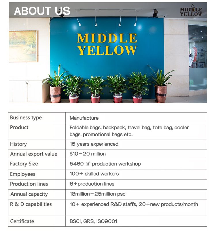 custom garment bags company introduction